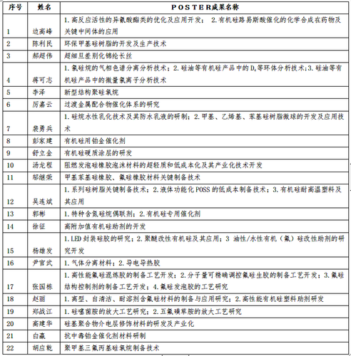 ZD84H_7YPKVM9L94_79FY$1