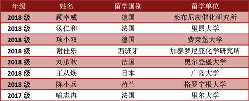 C6034D02-9E18-4ff3-B4E5-5C6400EE7CC0